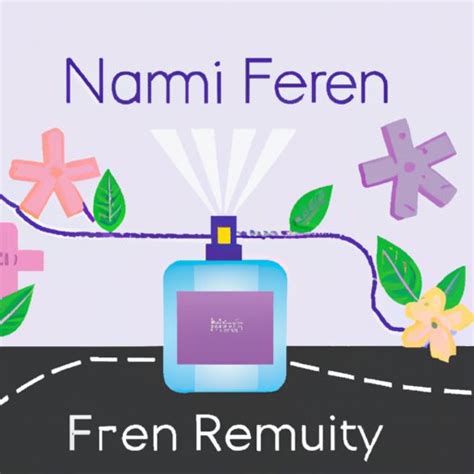 fragrance market legit|fragrancebuy net.